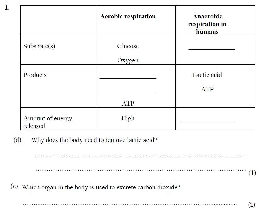 Question 3 - Merchant Taylors School - 13 Plus Biology Exam Paper 2017