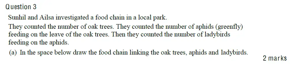 Question 6 - Mill Hill School - 13 Plus Biology Sample Paper 2010