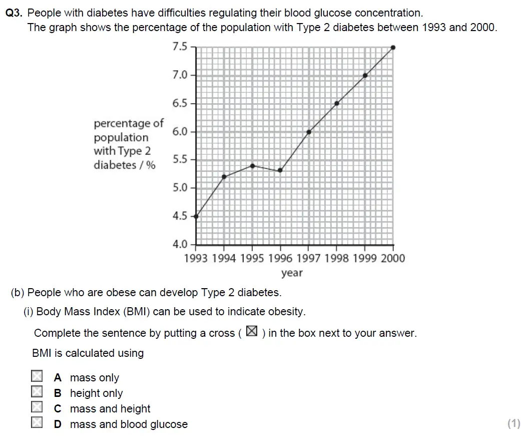 Question 7 - St Edwards Oxford School - 13 Plus Biology Scholarship Sample Paper 2017
