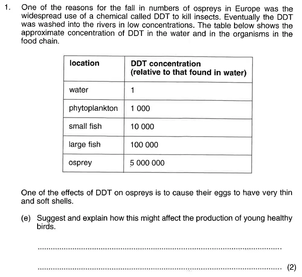 Question 3 - St Georges College Weybridge - 13 Plus Biology Scholarship Exam Paper 2020