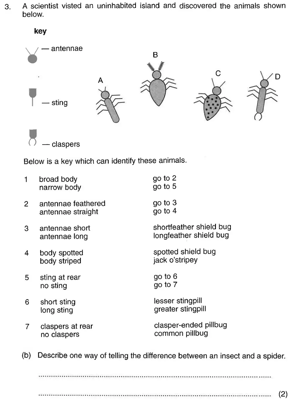 Question 7 - St Georges College Weybridge - 13 Plus Biology Scholarship Exam Paper 2020