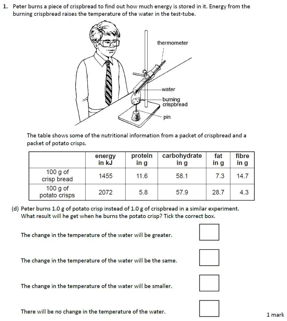 Question 4 - Warwick School - 13 Plus Biology Entrance Exam Paper