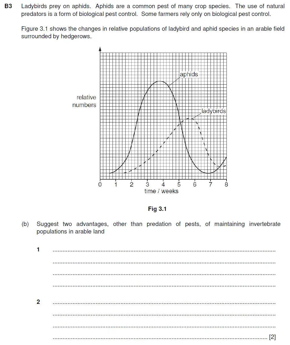 Question 10 - Westminster School - 13 Plus Biology Sample Paper 2019