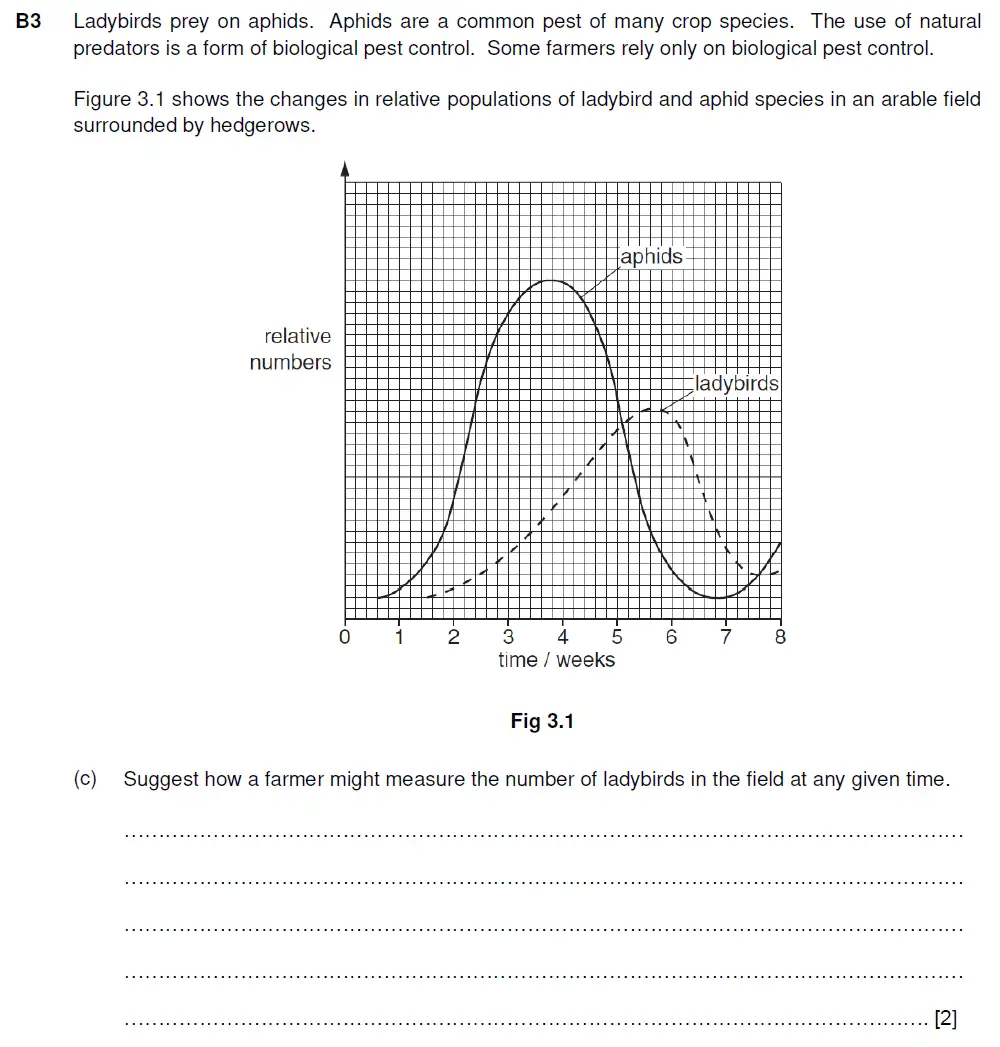 Question 11 - Westminster School - 13 Plus Biology Sample Paper 2019