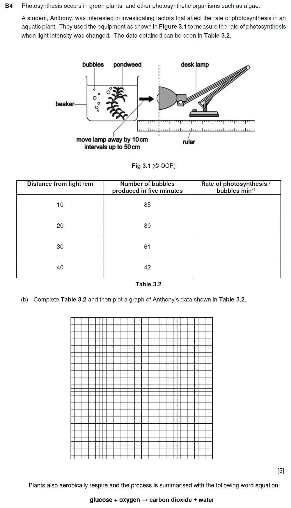 Question 14 - Westminster School - 13 Plus Biology Sample Paper 2019