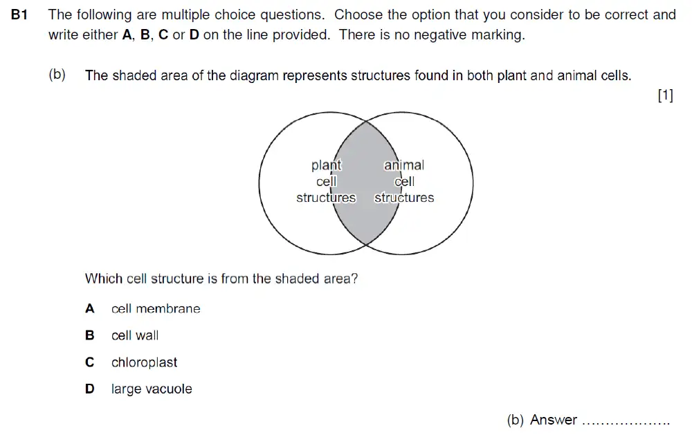 Question 2 - Westminster School - 13 Plus Biology Sample Paper 2019
