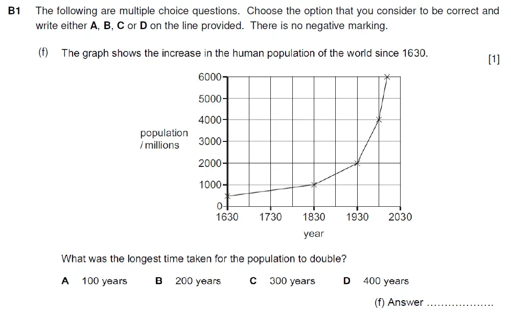 Question 6 - Westminster School - 13 Plus Biology Sample Paper 2019