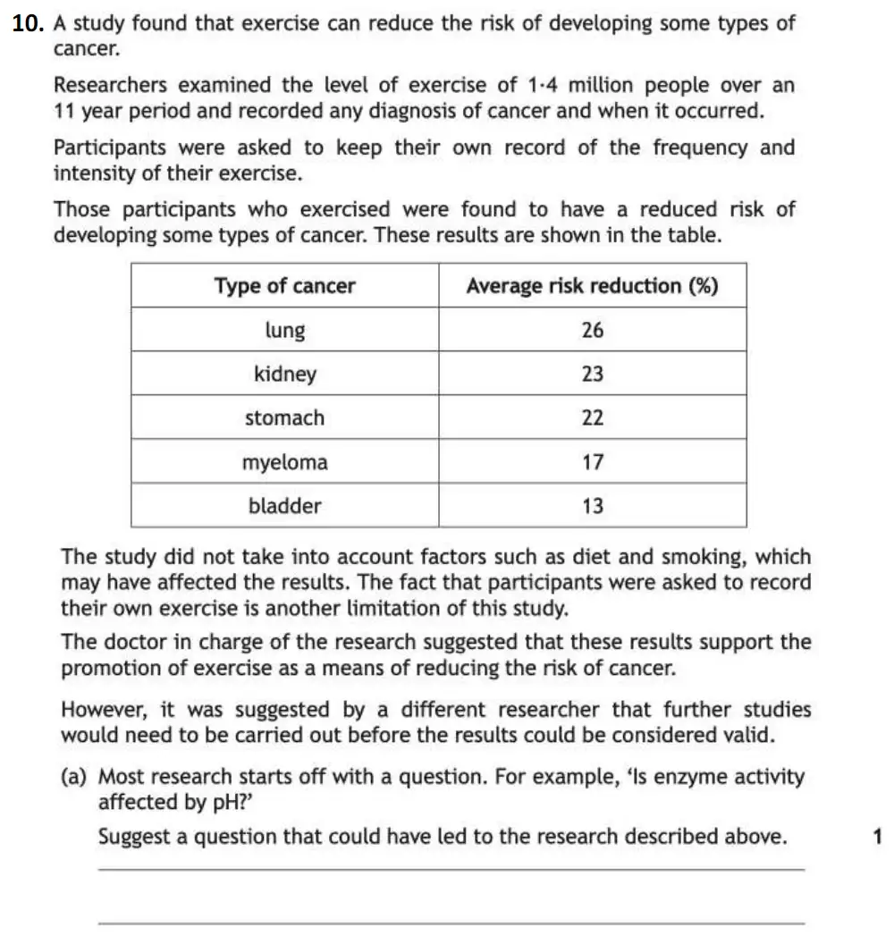Question 10 - Westminster School - 13 Plus Biology Sample Paper 2021