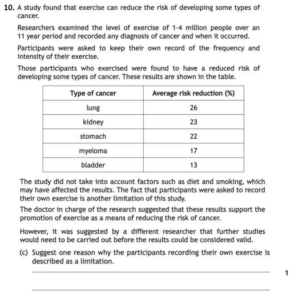 Question 12 - Westminster School - 13 Plus Biology Sample Paper 2021