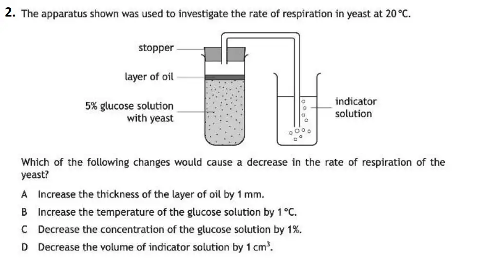 Question 2 - Westminster School - 13 Plus Biology Sample Paper 2021