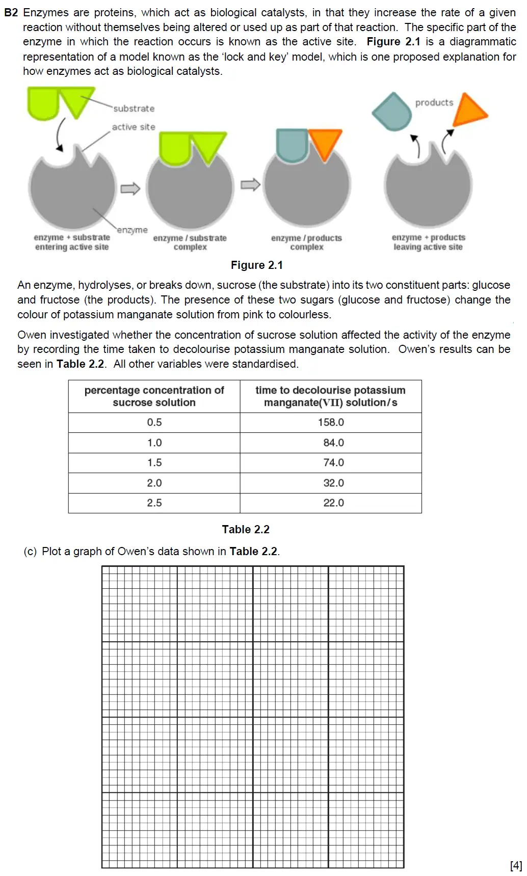 Question 10 - Westminster School - 13 Plus Biology Scholarship Exam Paper 2018