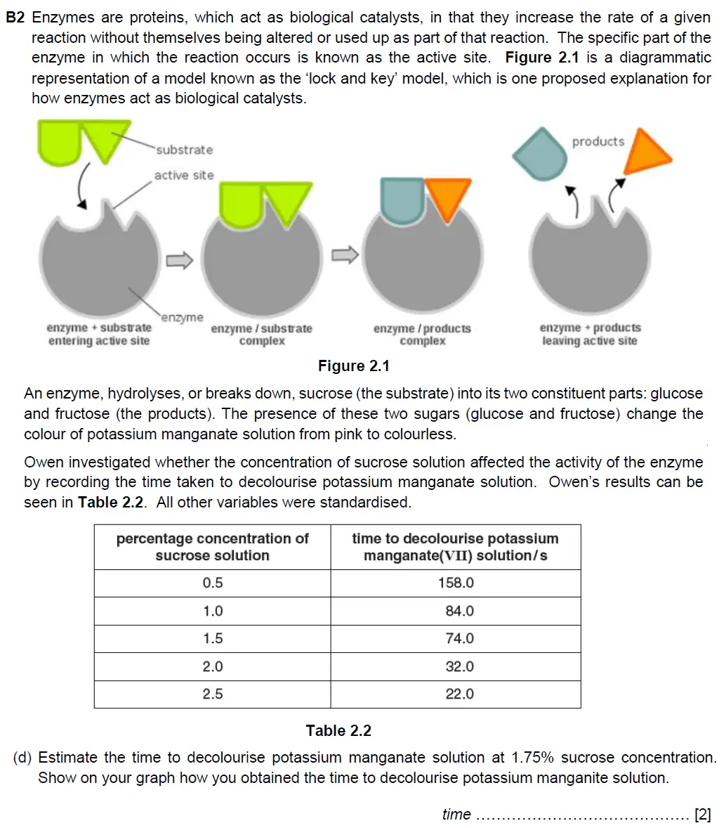 Question 11 - Westminster School - 13 Plus Biology Scholarship Exam Paper 2018