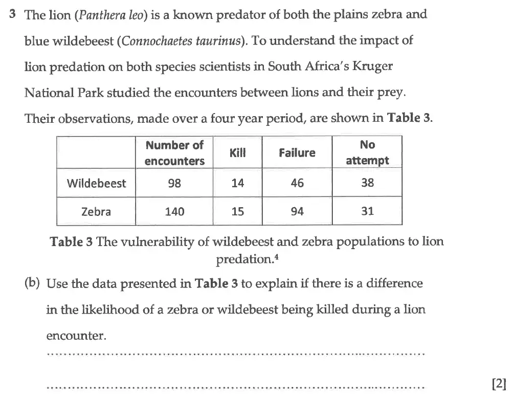 Question 9 - Winchester College - 13 Plus Biology Election Exam Paper 2016