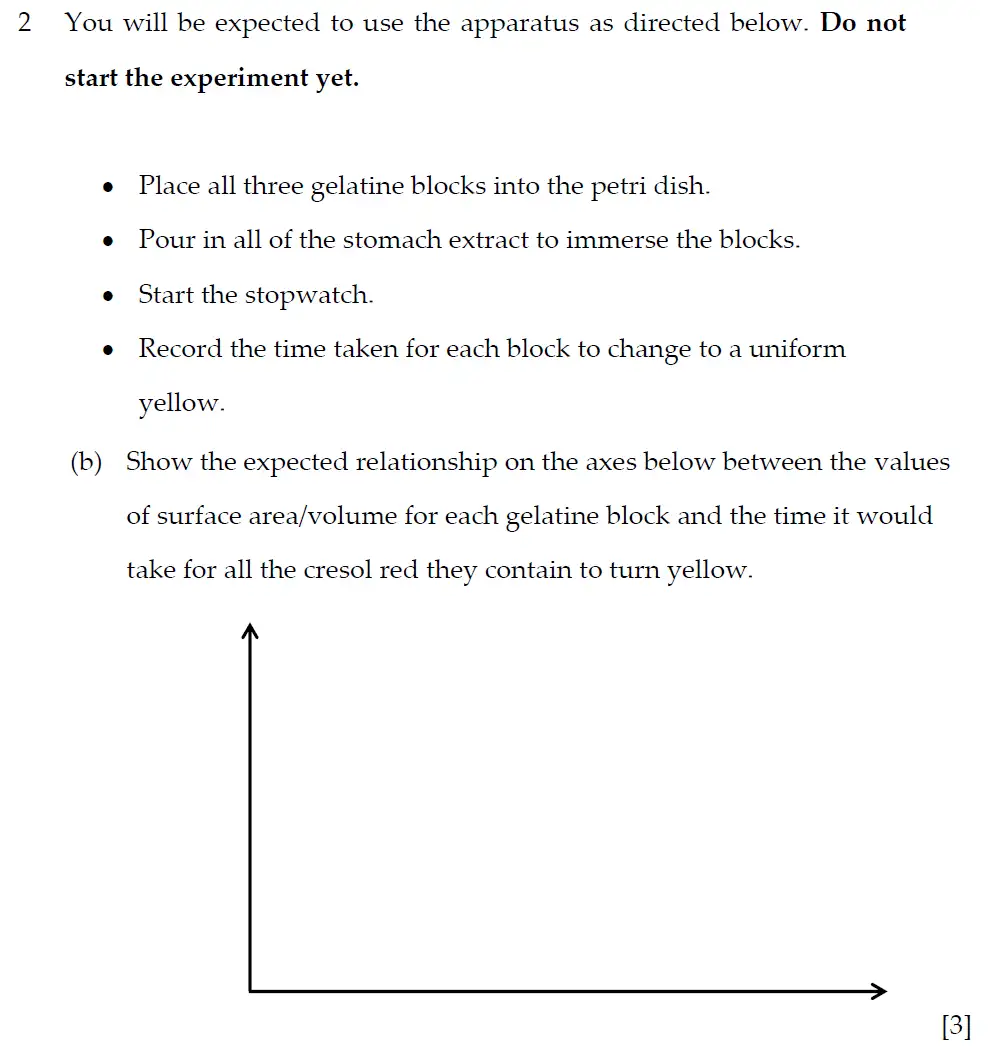 Question 4 - Winchester College - 13 Plus Biology Practical Election Exam Paper 2018