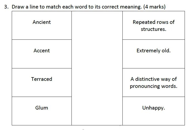 Question 03 - Reigate Grammar School – 13 Plus Pre-Test English Sample Paper 2018