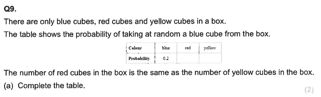 Question 9(a) - Aldenham School - 13 Plus Maths Sample Paper 2 2023
