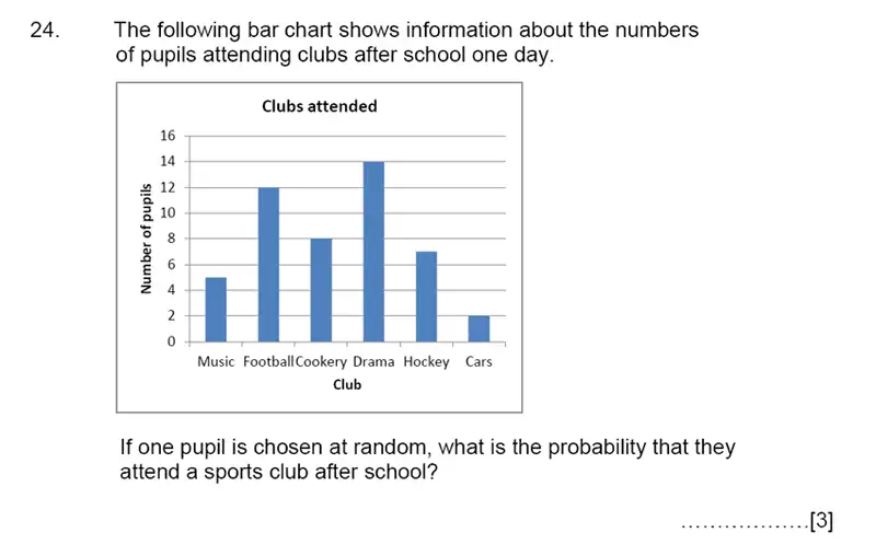 Question 24 - Aldenham School – 13 Plus Maths Sample Paper 2015