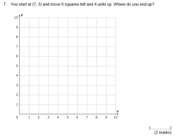 Question 7 - Aldenham School – 13 Plus Maths Sample Paper 2019