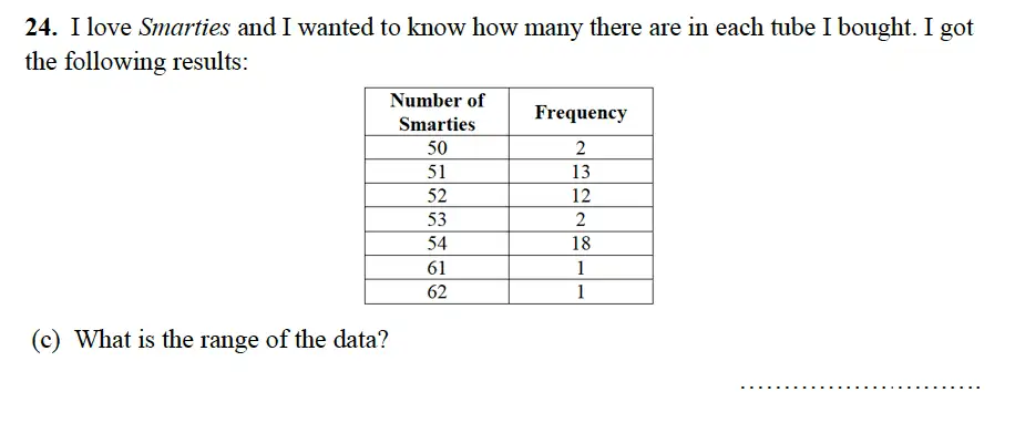 Question 24(c) - Alleyn’s School – 13 Plus Maths Sample Examination Paper 2 2023