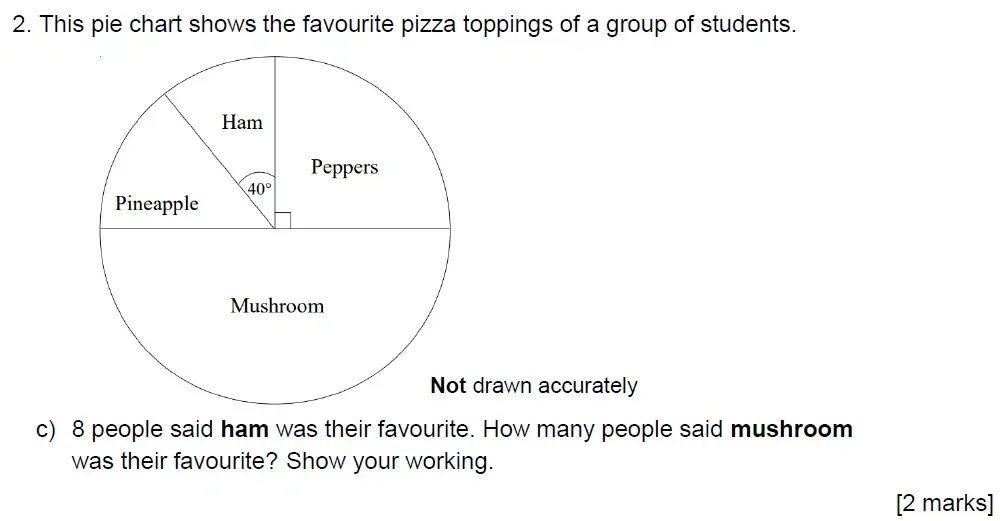 Question 02(c) - Ampleforth College Year 9 Academic Scholarship Specimen Paper
