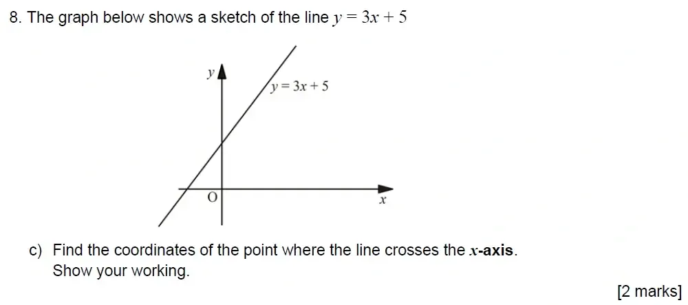 Question 08(c) - Ampleforth College Year 9 Academic Scholarship Specimen Paper