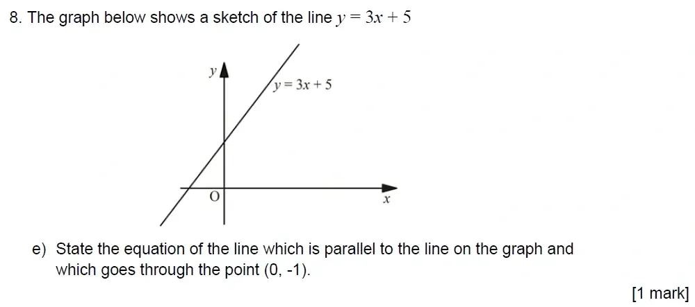 Question 08(e) - Ampleforth College Year 9 Academic Scholarship Specimen Paper