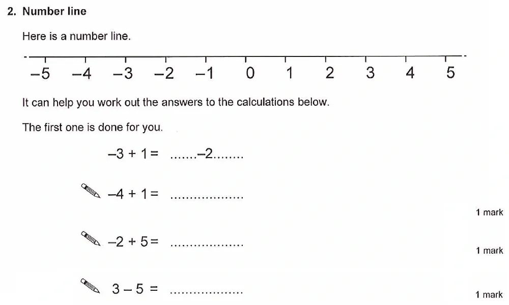 Question 02 - Ashford School Year 9 Maths Entrance Exam Sample Paper 2026