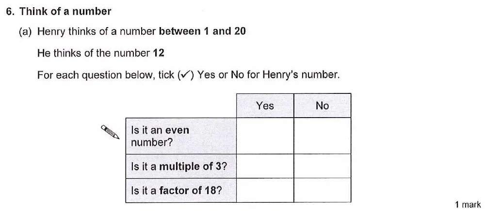 Question 06(a) - Ashford School Year 9 Maths Entrance Exam Sample Paper
