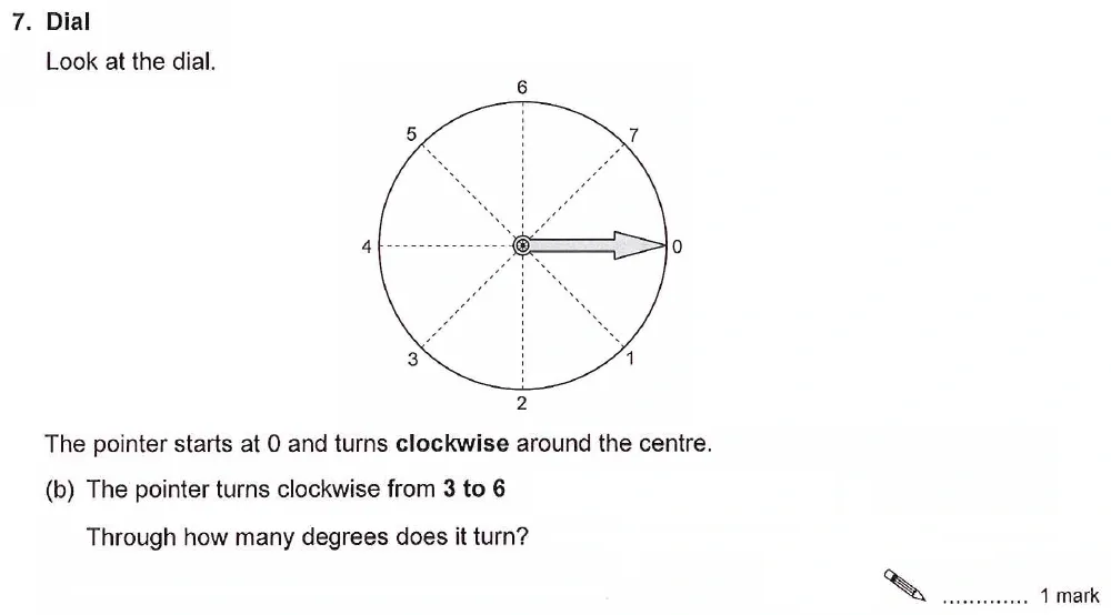 Question 07(b) - Ashford School Year 9 Maths Entrance Exam Sample Paper