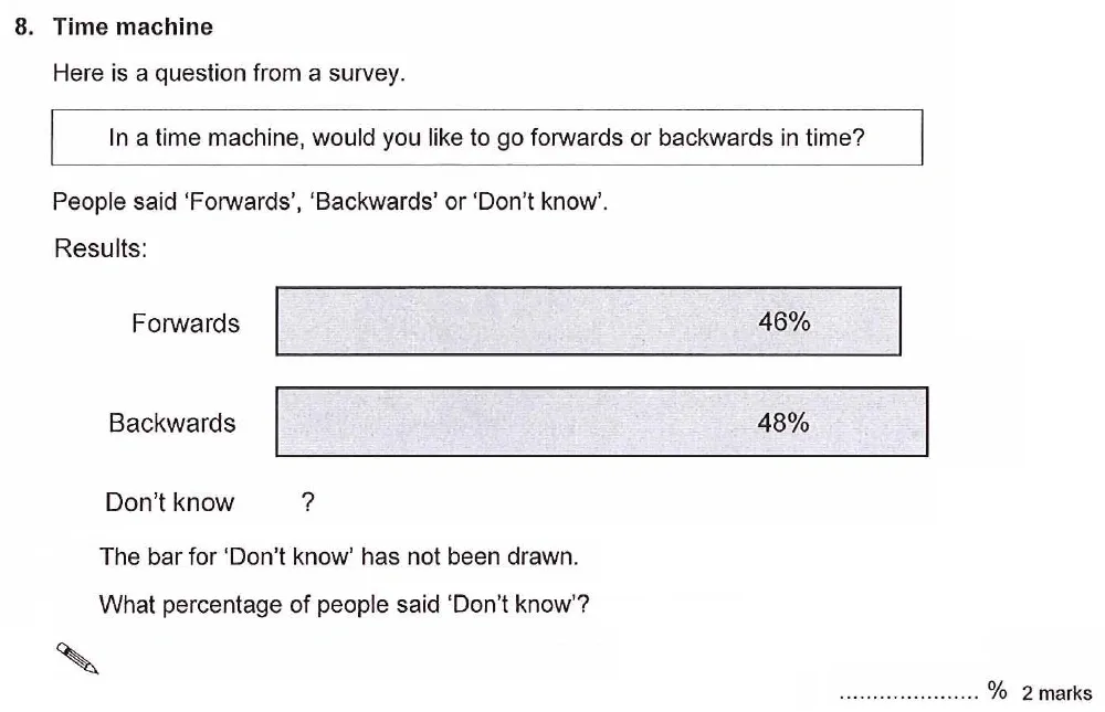 Question 08 - Ashford School Year 9 Maths Entrance Exam Sample Paper 2026