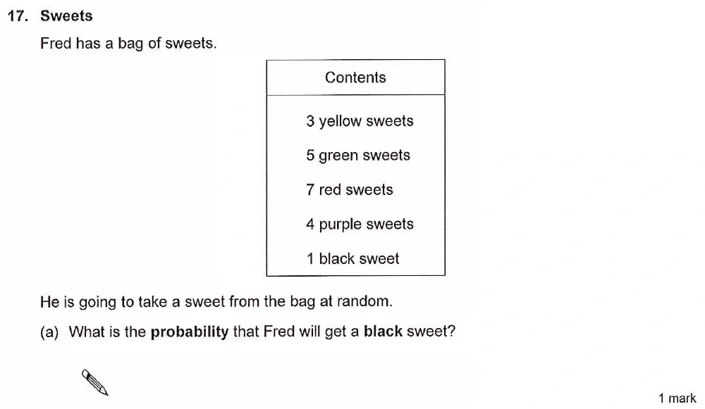 Question 17(a) - Ashford School Year 9 Maths Entrance Exam Sample Paper 2026