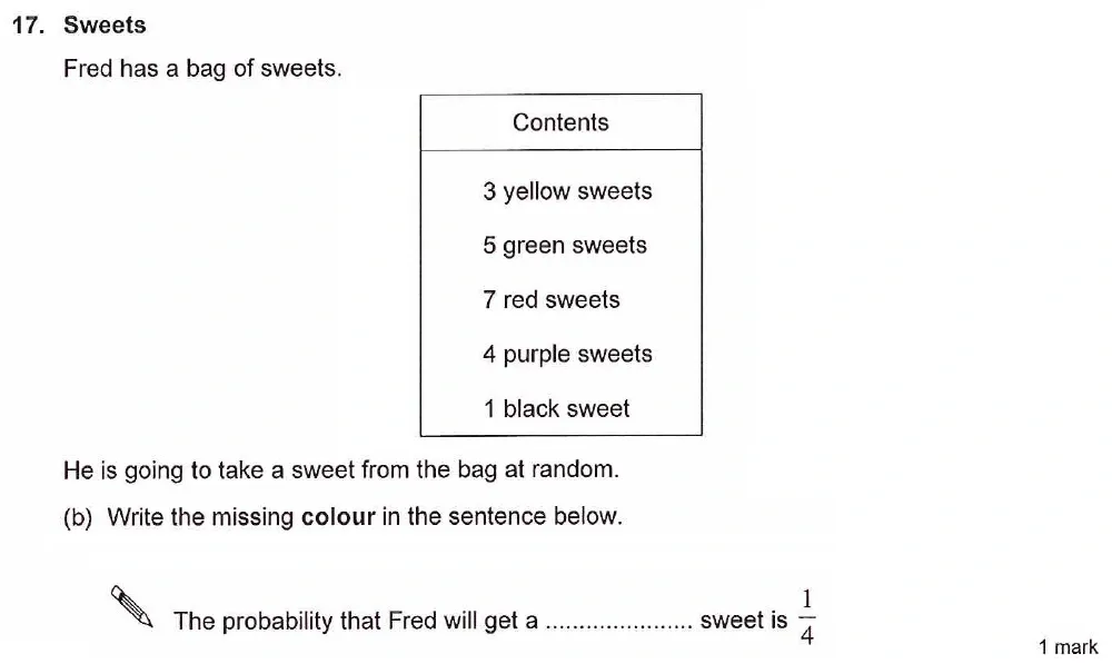 Question 17(b) - Ashford School Year 9 Maths Entrance Exam Sample Paper 2026