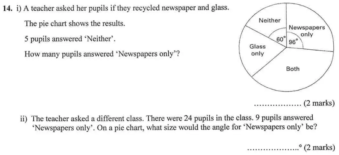 Question 14(14(i),14(ii)) - Bancroft's School – 13 Plus Maths Entrance Exam – Specimen Paper 2023