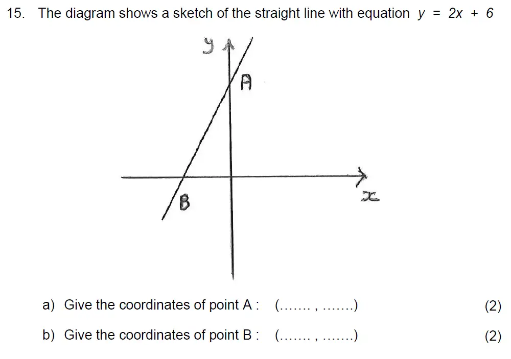 Question 15(15(a),15(b)) - Benenden School - 13 Plus Maths Scholarship Paper 2022