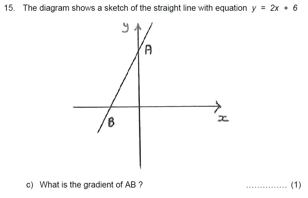 Question 15(c) - Benenden School - 13 Plus Maths Scholarship Paper 2022