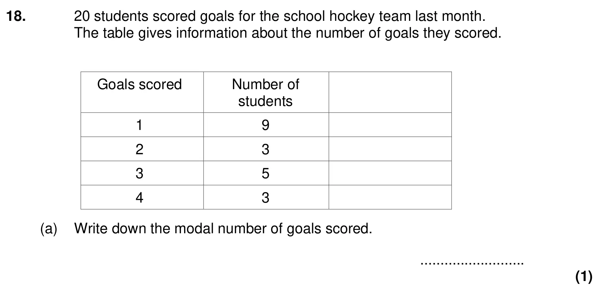 Question 18(a) - Chigwell School 13 Plus Maths Specimen Paper 2026