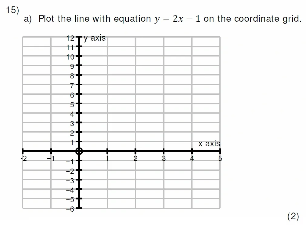 Question 15(a) - Colfe's School 13 Plus Examination Maths Sample Paper