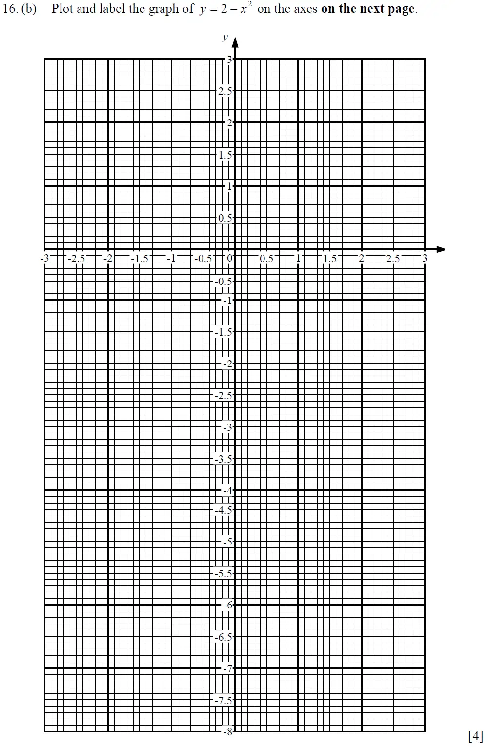 Question 16(b) - Dulwich College – 13 Plus Maths Sample Paper 1 2023