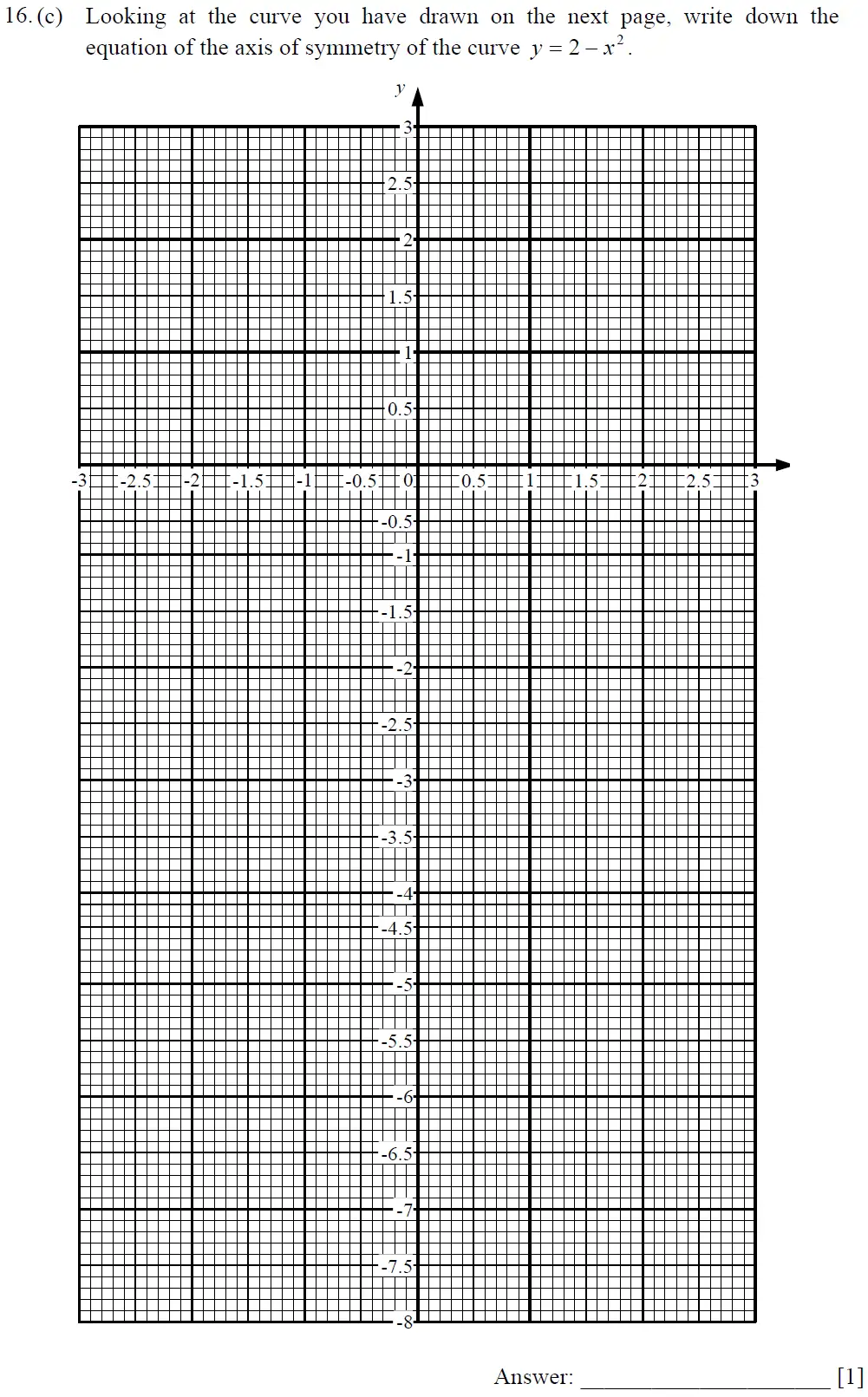 Question 16(c) - Dulwich College – 13 Plus Maths Sample Paper 1 2023