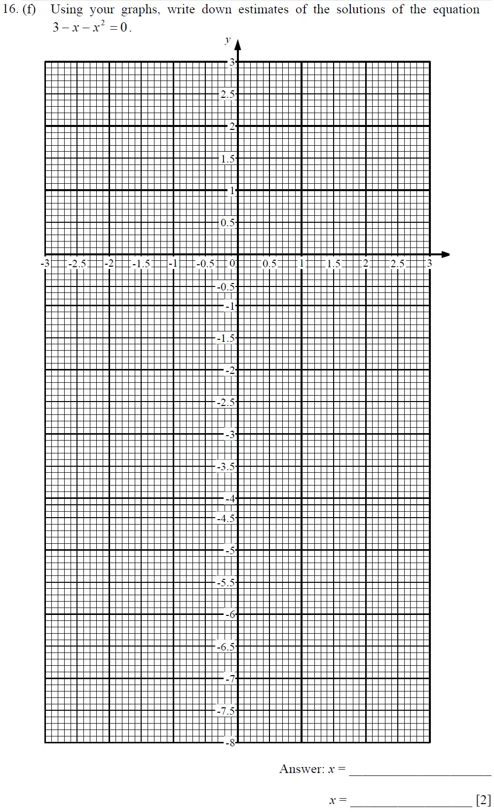 Question 16(f) - Dulwich College – 13 Plus Maths Sample Paper 1 2023