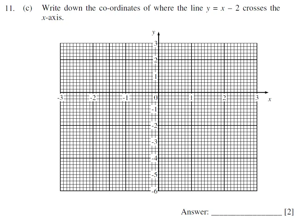 Question 11(c) - Dulwich College – 13 Plus Maths Sample Paper 2 2023
