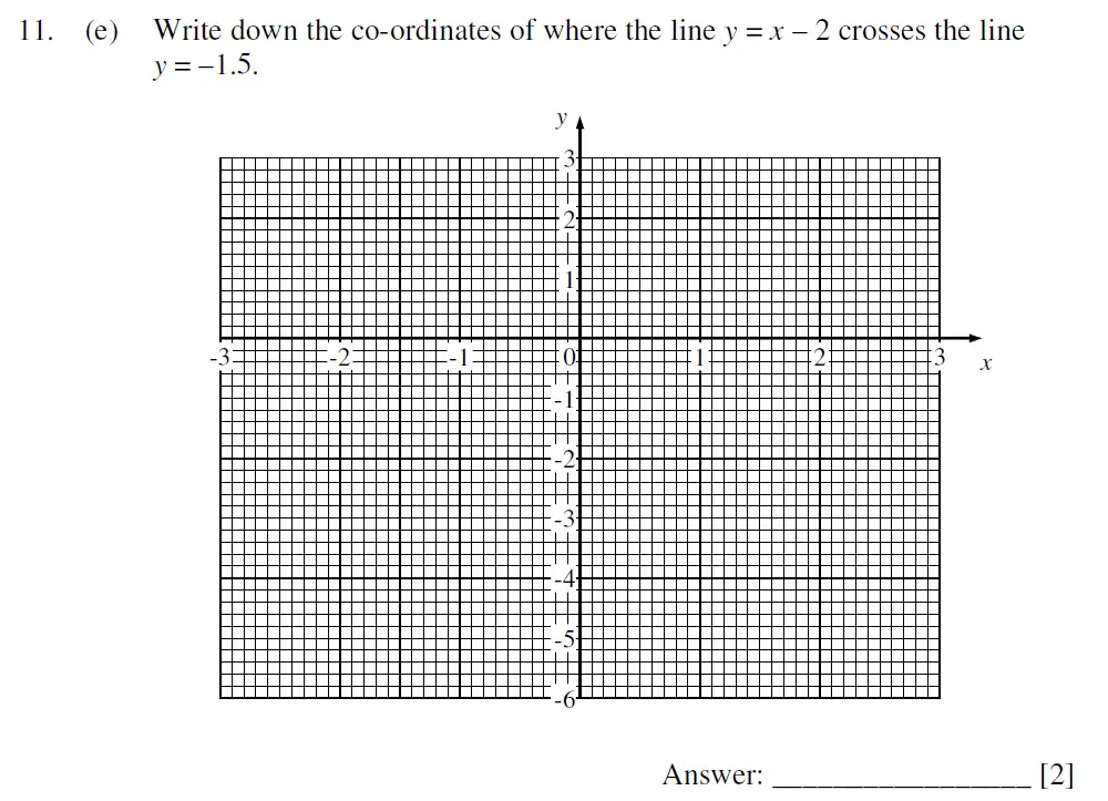 Question 11(e) - Dulwich College – 13 Plus Maths Sample Paper 2 2023