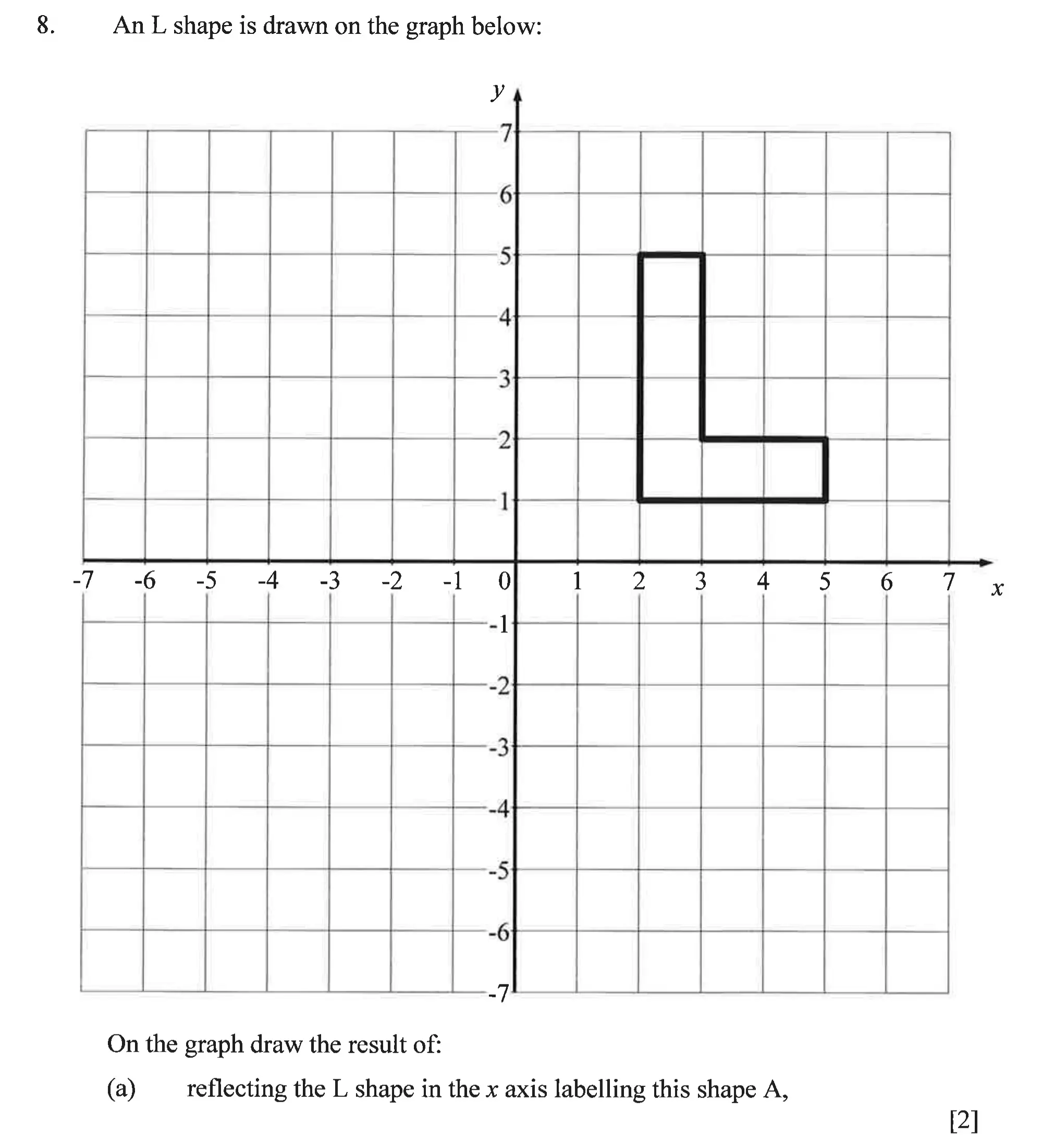 Question 8(a) - Dulwich College – Year 9 Maths Specimen Paper A 2023
