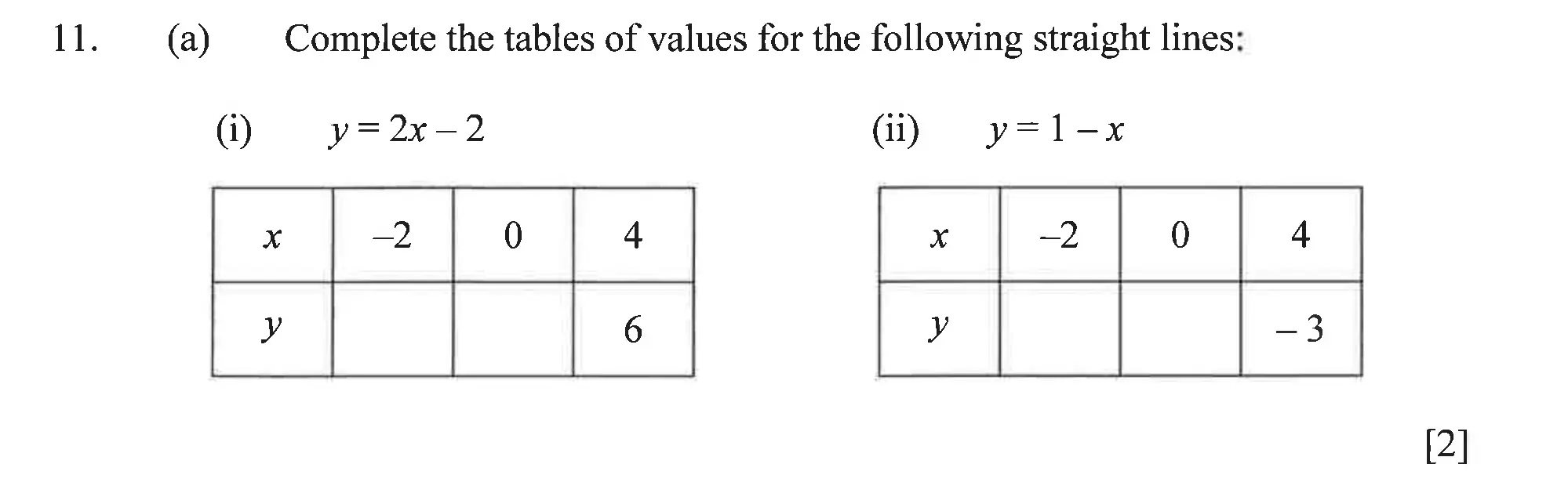 Question 11(a) - Dulwich College – Year 9 Maths Specimen Paper B 2023