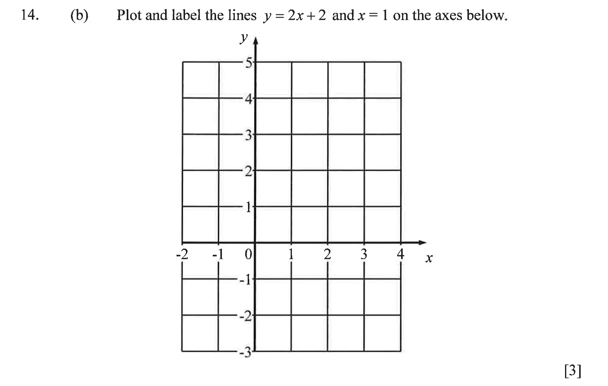 Question 14(b) - Dulwich College – Year 9 Maths Specimen Paper C 2023