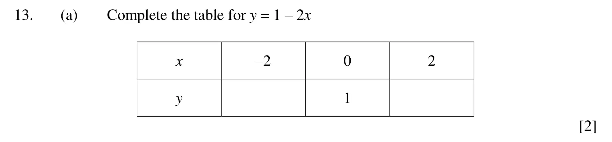 Question 13(a) - Dulwich College – Year 9 Maths Specimen Paper D 2023