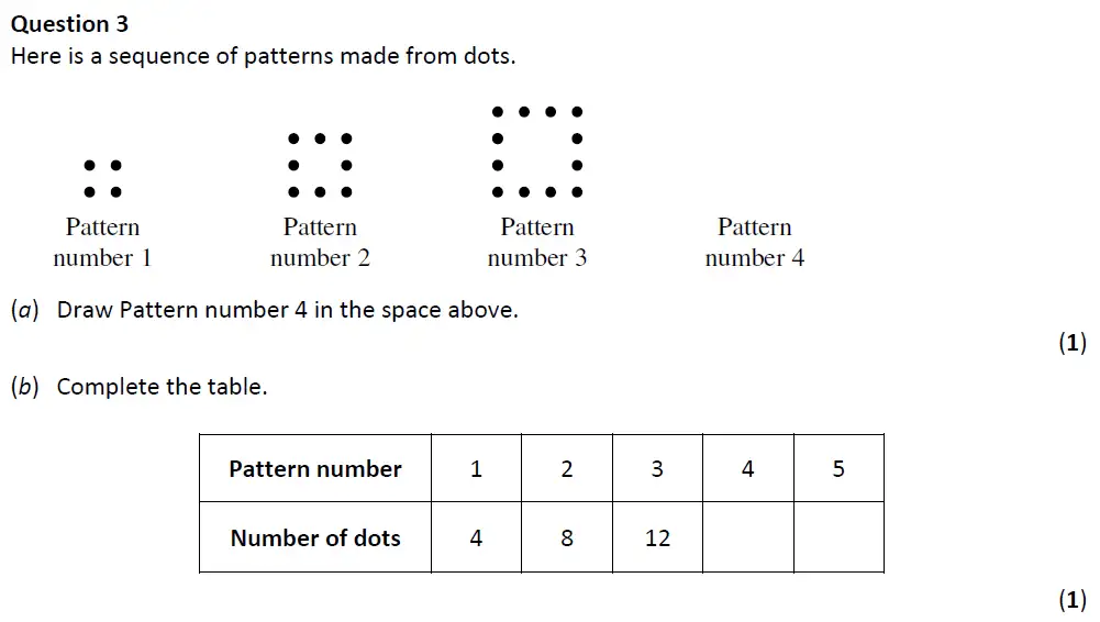Question 3(a,b) - Eltham College - 13 Plus Maths Entrance Test 2019