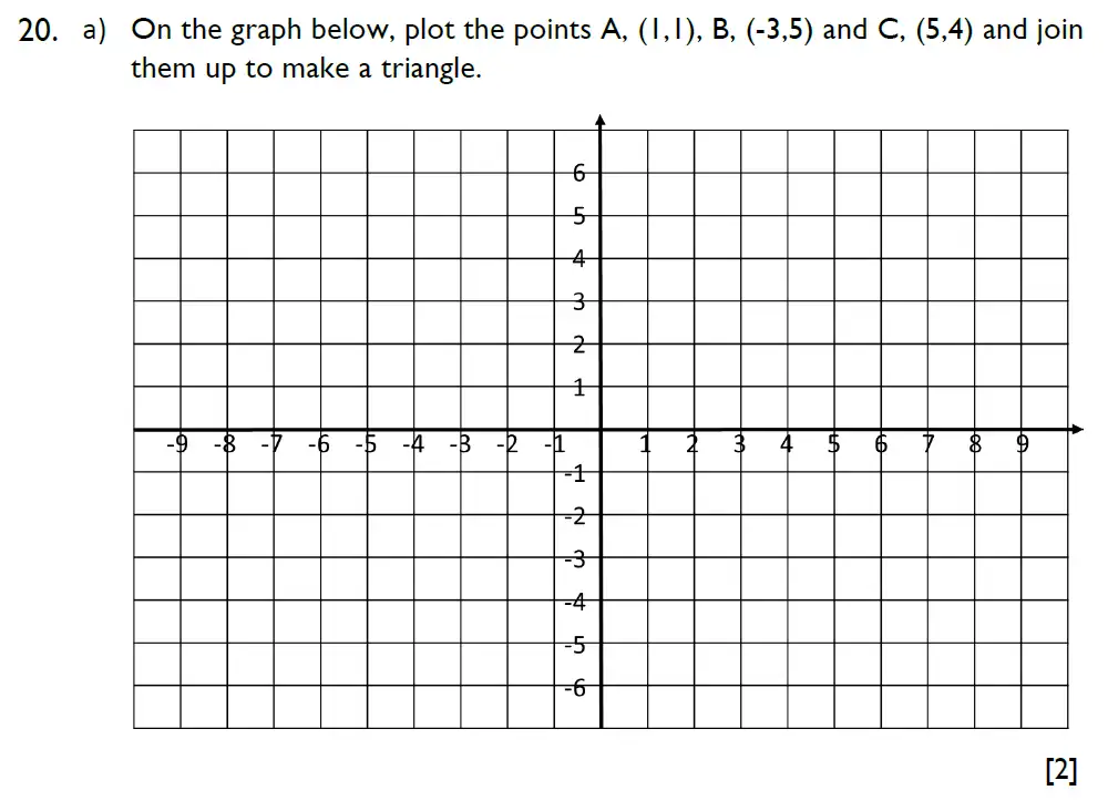 Question 20(a) - Emanuel School - 13 Plus Maths Entrance Exam 2023