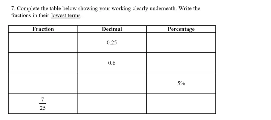 Question 7(a,b,c,d)(a,b,c,d) - Emanuel School – 13 Plus Maths Sample Paper 2023