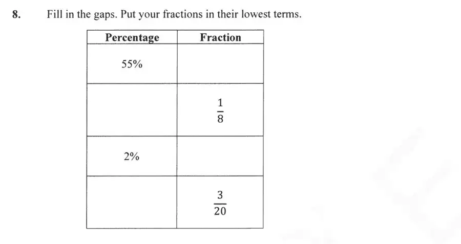 Question 8 - Forest School – 13 Plus Maths Sample Paper 2 2023